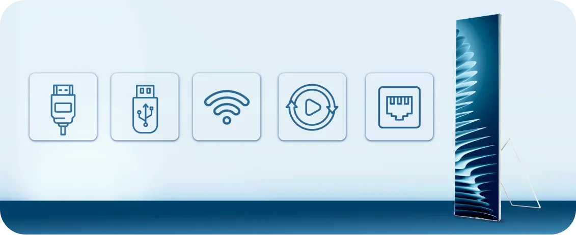 Sağ tarafta dijital bir ekran dik dururken, sol tarafta çeşitli bağlantı seçeneklerini temsil eden USB kablosu, USB bellek, Wi-Fi, medya oynatma ve Ethernet'i gösteren beş simge yer alıyor.